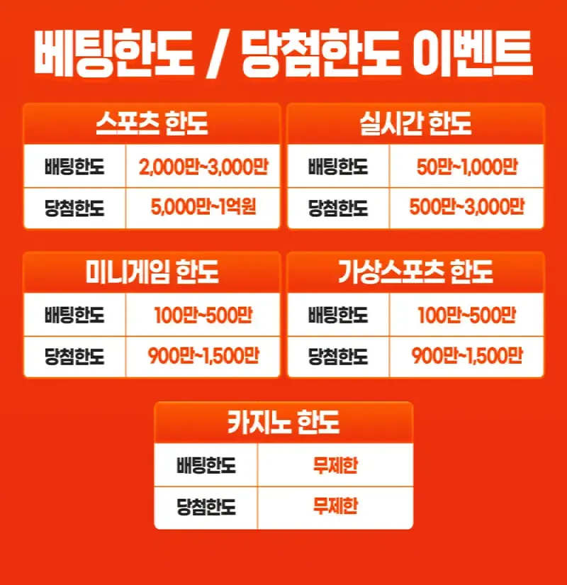 888토토